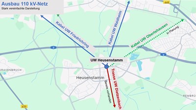 Ausbau des 110-kV-Netzes - stark vereinfachte Darstellung (Grafik: EVO)